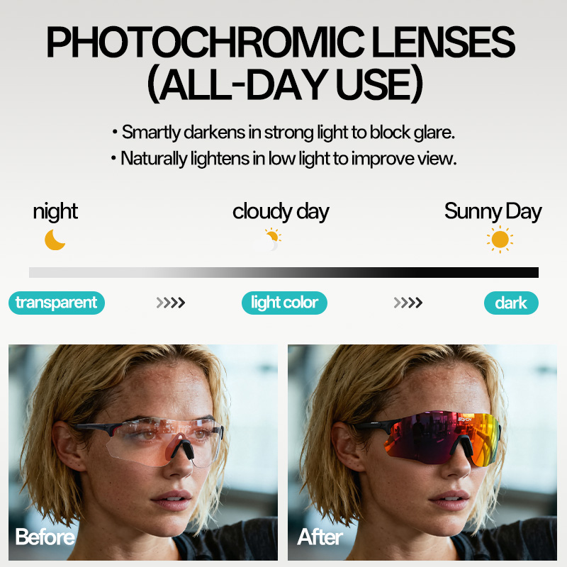 SCVCN Photochromic Rimless Sun - đánh giá và giá Mountain Biking A Sport
